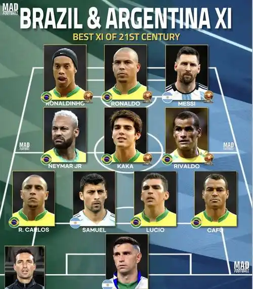 表現的高度 表現的高度